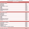 ENG2603-All-in-One Exam Pack [2023] - Image 2