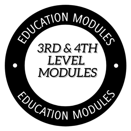 Unisa Education Modules Archives StudyPass