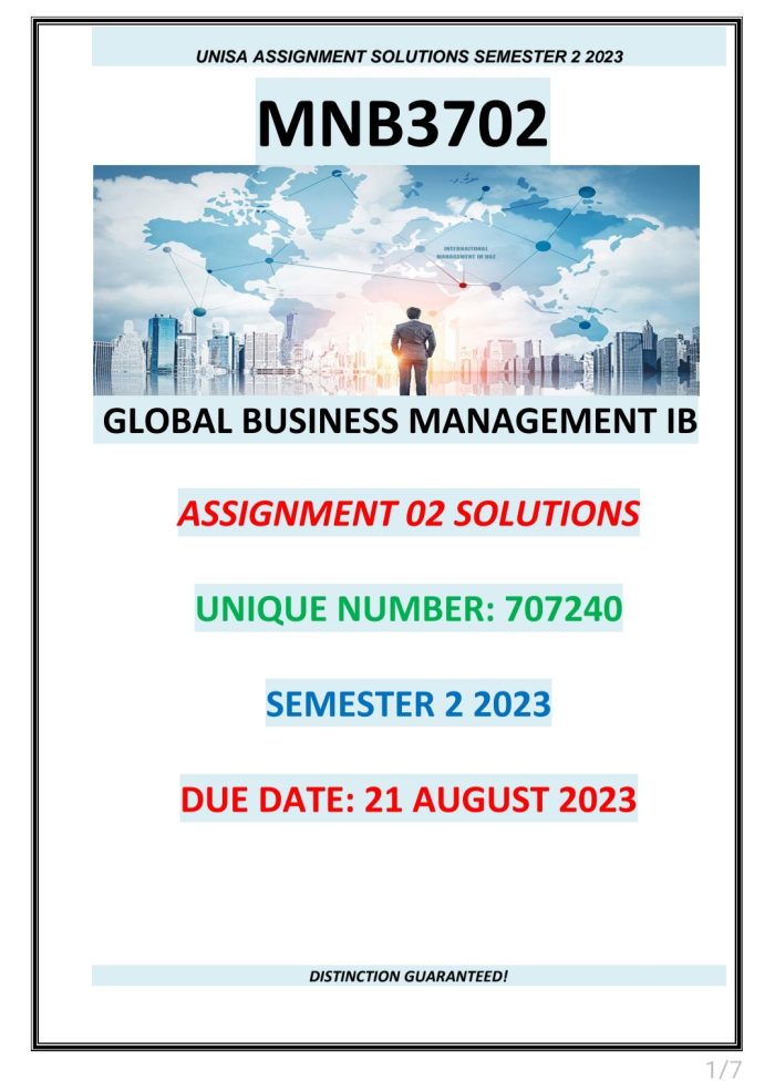 MNB3702 ASSIGNMENT 02 MEMO SEMESTER 2 2023 - Use Only as a Guideline!