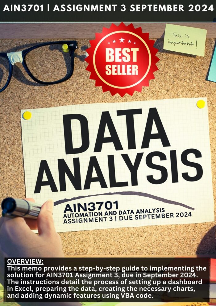 AIN3701 Assignment 3
