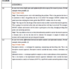 IOP2601 Assignment 2 Complete Answers - Semester 1(Due 31 March 2025) A+