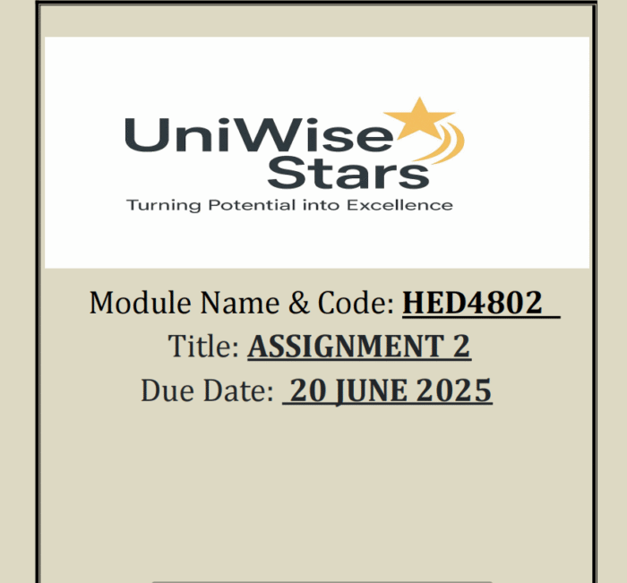 HED4802 ASSIGNMENT 2 - ALL QUESTIONS AND ESSAYS ANSWERED ( 20 JUNE 2025)