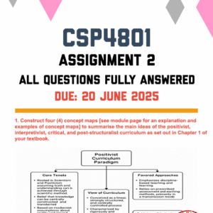 CSP4801 ASSIGNMENT 2 2025 - FULLY ANSWERED (DUE 20 JUNE 2025)