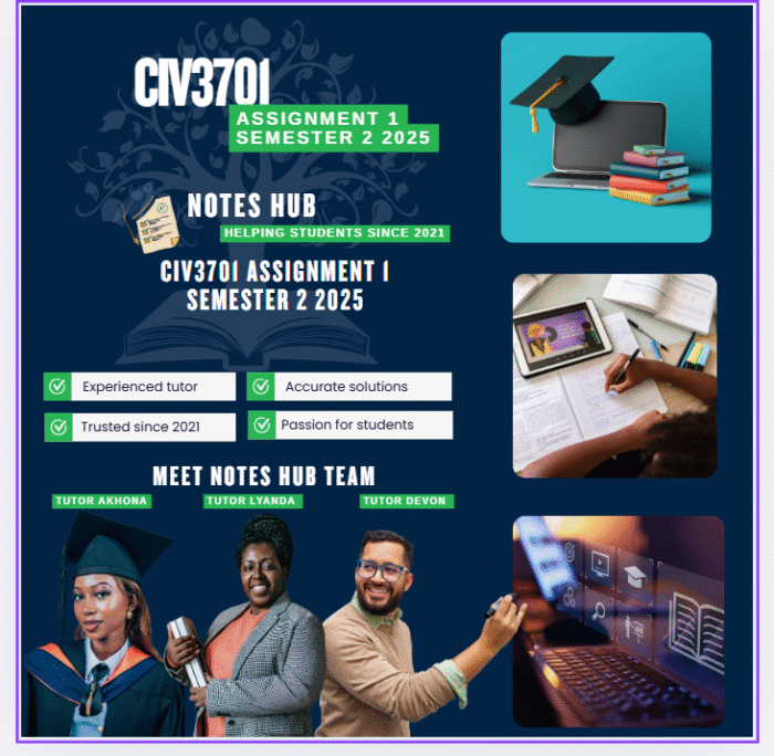 CIV3701 Civil Procedure Assignment 1 | Due 21st August 2025 | Footnotes and Bibliography Included