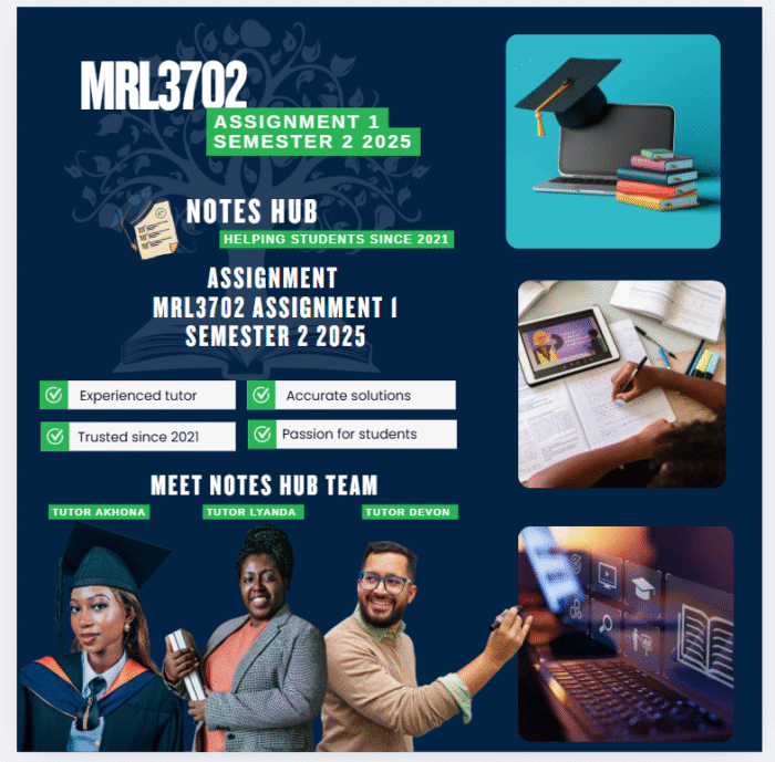 MRL3702 Assignment answers 2025