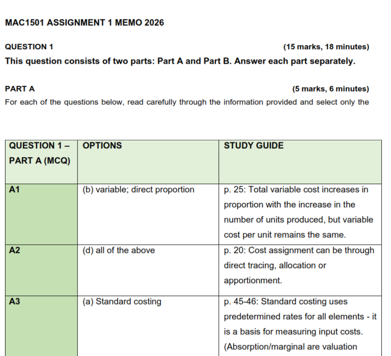 MAC1501 Assignment 1 Semester 1 2026 - Due 9 April 2026 - StudyPass