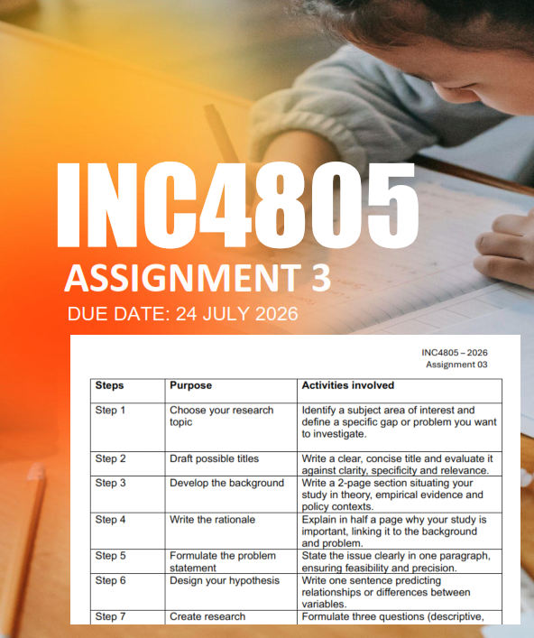 INC4805 Assignment 3 Semester 1 2026 - Due 24 July 2026