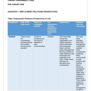 LRM2601 Assignment 2 2026 | Due August 2026 - Distinction Guaranteed