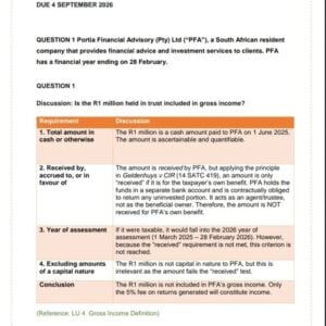 TAX2601 Assignment 1 2026 | Due 4 September 2026 - Distinction Guaranteed
